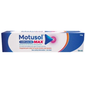 Motusol Max Pain Relief Gel 2.32% (50g) packaging. The box indicates it contains diclofenac diethylamine and is designed for adults and adolescents aged 14 years and over, providing targeted pain relief for acute strains and sprains. The brand is Teva.
